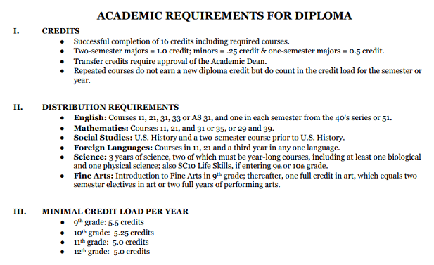 How to Choose Classes in High School 1 the governor's academy