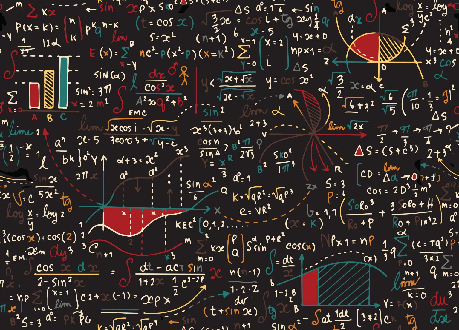 What Is The Difference Between AP Calculus AB And AP Calculus BC Aralia