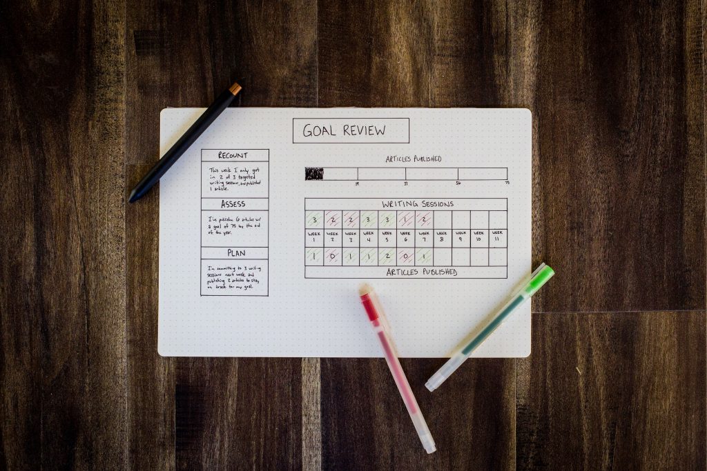 5 Essential Steps to Start Teaching Online 1 goals