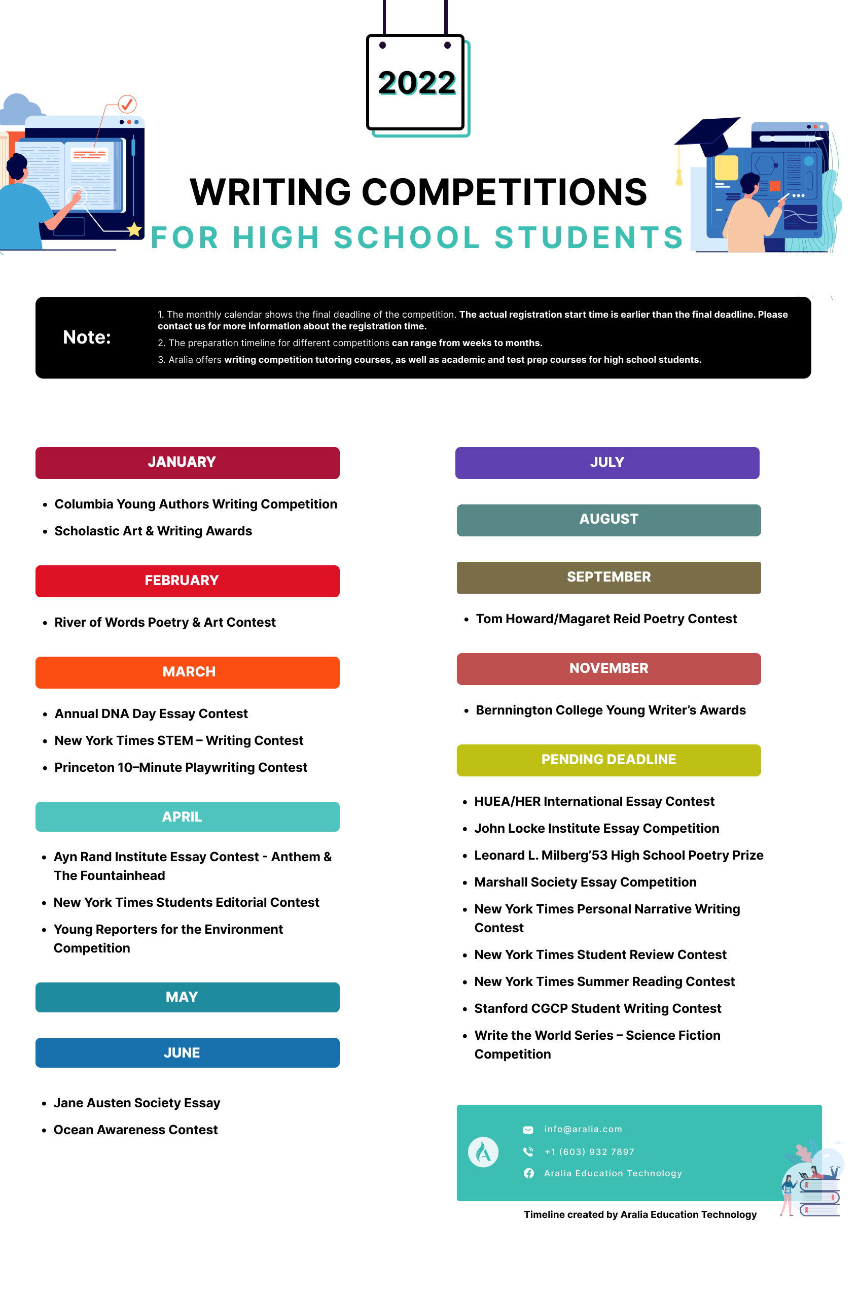 27 Writing Competitions For High School Students In 2022 Aralia