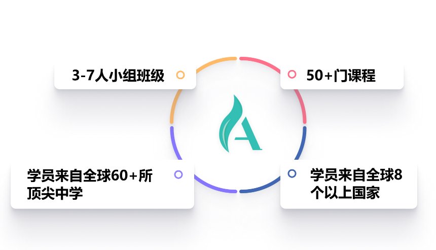 主页 2 Cover 2