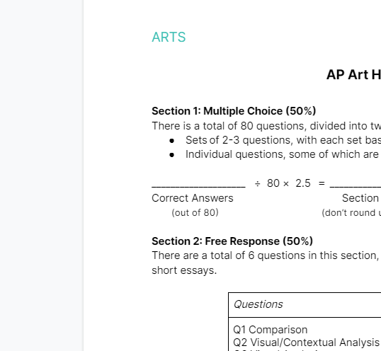ap scoring worksheet