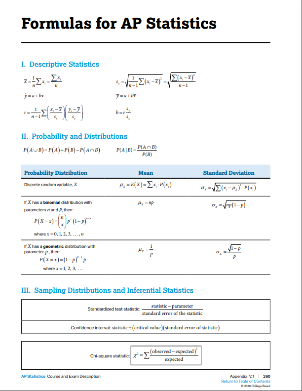 formula ap statistics