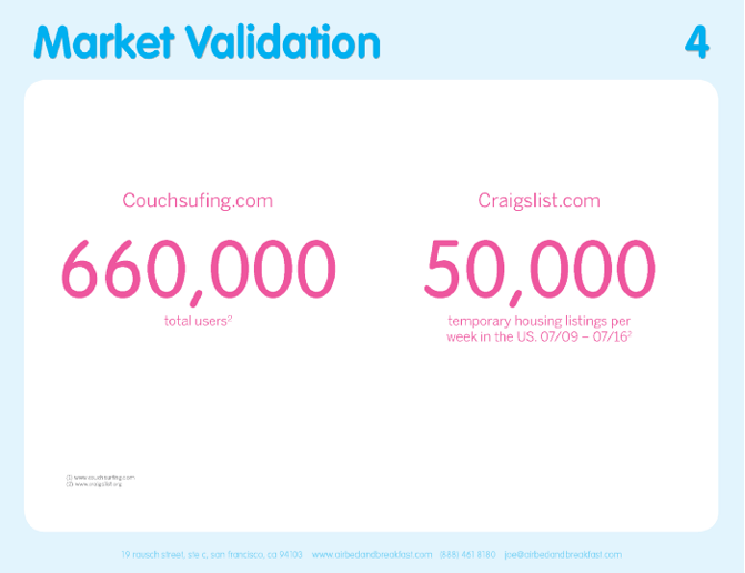 How to Create a Pitch Deck 1 airbnb pitch deck