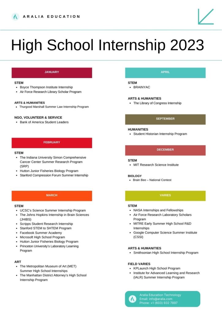 high school summer internships