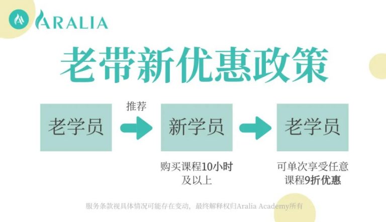 AP统计学考试知多少!考试重点,计算器使用,5分率如何?带你全面了解! 6 aralia