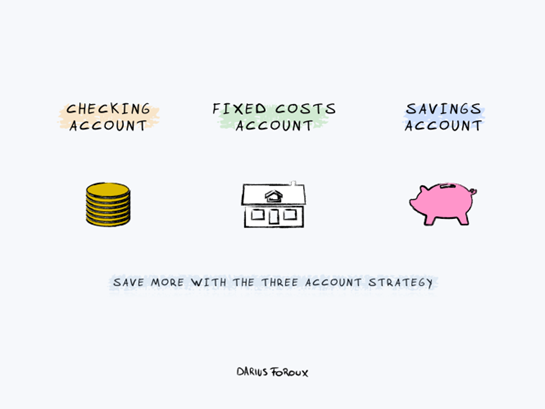 Guide to Personal Finance for High School Students 3 Picture3
