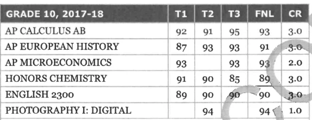 report card1