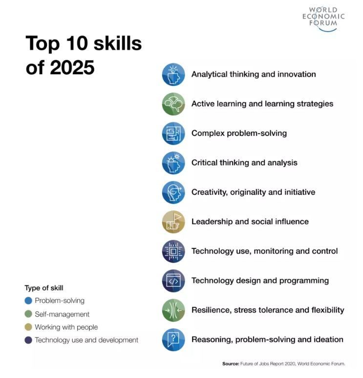 Why Should You Study Economics in High School? 1 jTIHAAN zfBXE8uqiGcqCCo2JfFQ2w24SKLiFkSlf0I