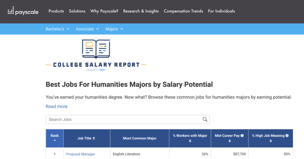 PayScale website screenshot