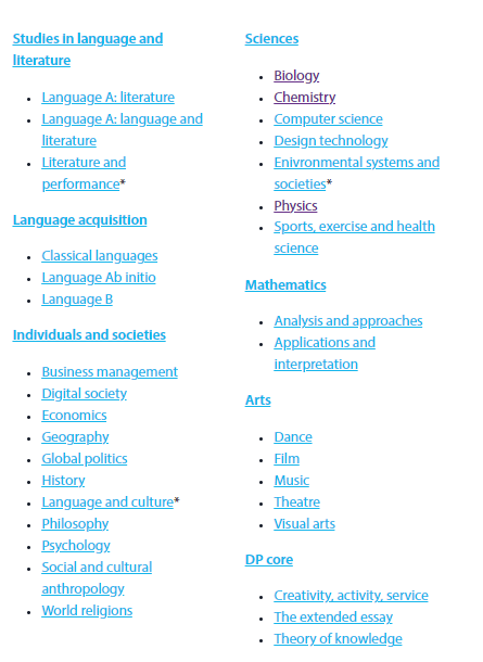 IB curriculum website