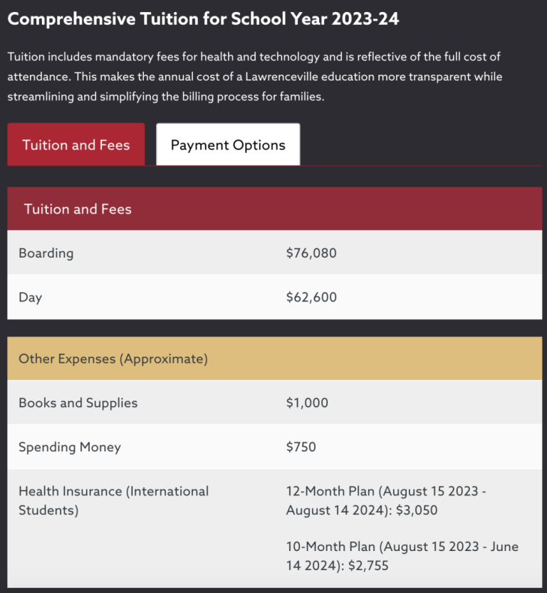 Lawrenceville tuition screeshot