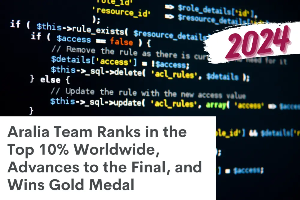 Aralia Team Ranks in the Top 10 Worldwide Advances to the Final and Wins Gold Medal