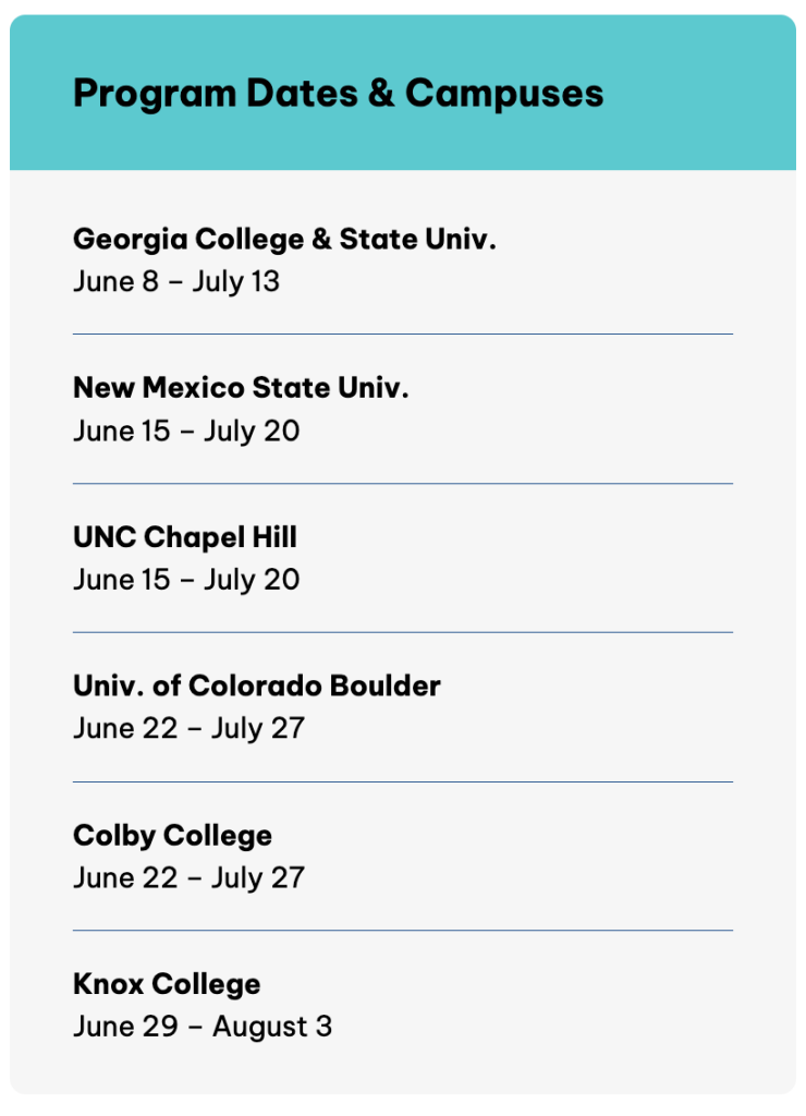 Everything You Need to Know About the SSP Summer Program 1 Astrophysics Campus