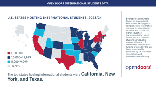 OpenDoor International Students