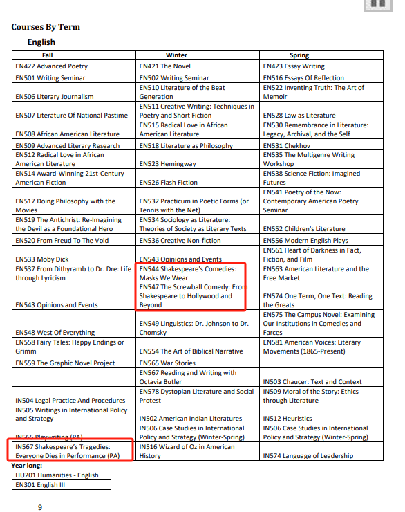 Why Is Shakespeare Taught in Schools in the United States 2 Screenshot of The Lawrenceville School official website