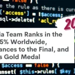 Aralia Team Ranks in the Top 10 Worldwide Advances to the Final and Wins Gold Medal