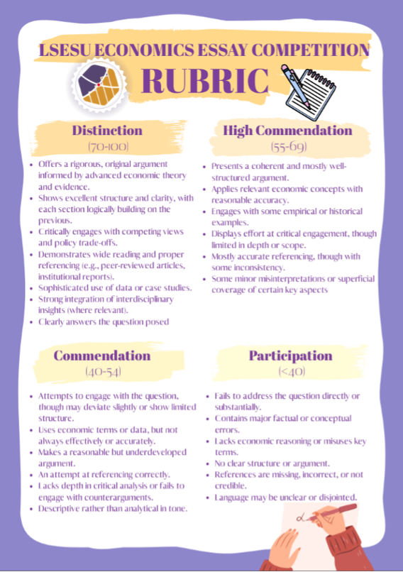 Comprehensive Guide to the LSESU Economics Society Essay Competition 1 LSESU Guide