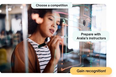 Competition Preparation 1 Aralia Conduct Research and Publication Card 1