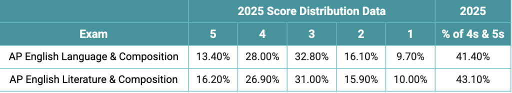 Screenshot 2025 12 18 at 4.44.28 PM