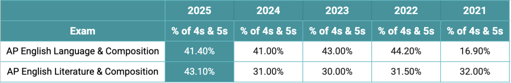 Screenshot 2025 12 18 at 4.48.40 PM