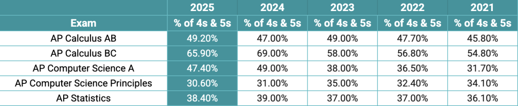 Screenshot 2025 12 18 at 4.57.04 PM