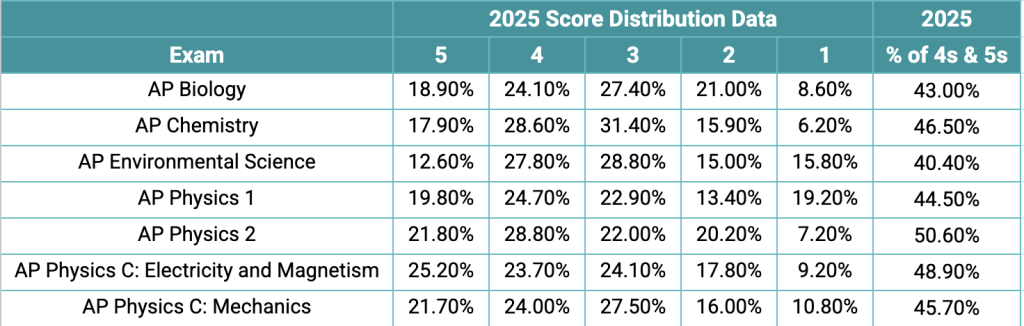 Screenshot 2025 12 18 at 4.59.47 PM