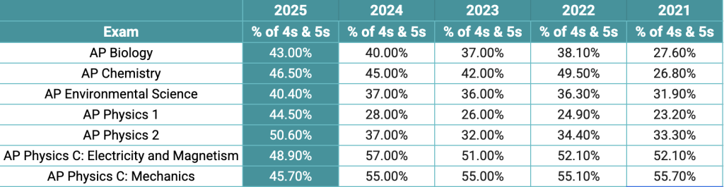 Screenshot 2025 12 18 at 5.05.03 PM