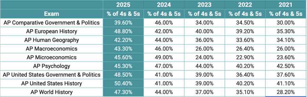 Screenshot 2025 12 18 at 5.14.29 PM