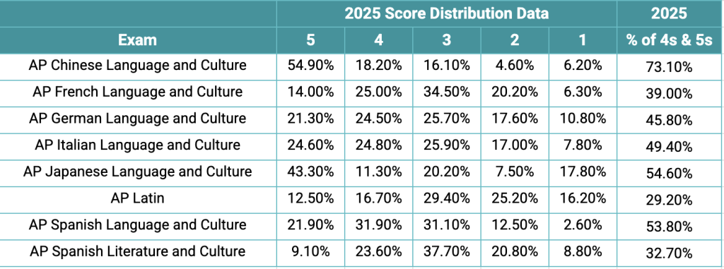 Screenshot 2025 12 18 at 5.17.38 PM