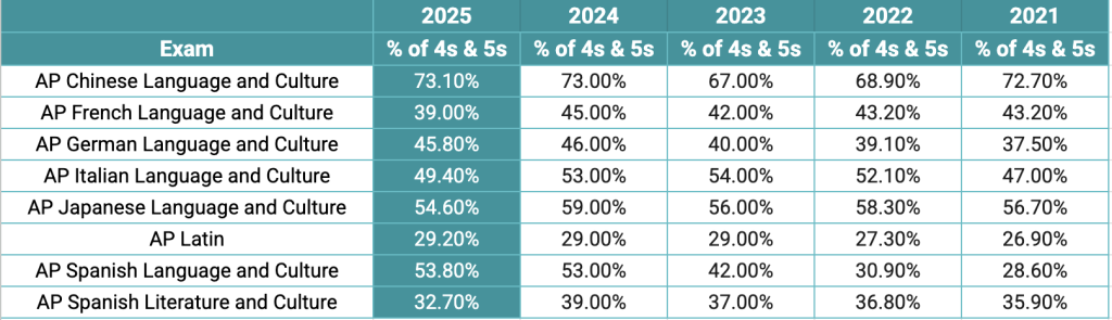 Screenshot 2025 12 18 at 5.23.08 PM