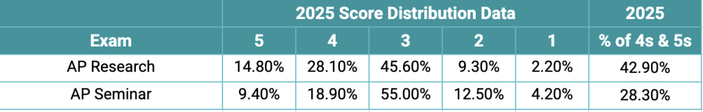 Screenshot 2025 12 18 at 5.25.26 PM