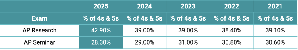 Screenshot 2025 12 18 at 5.27.13 PM