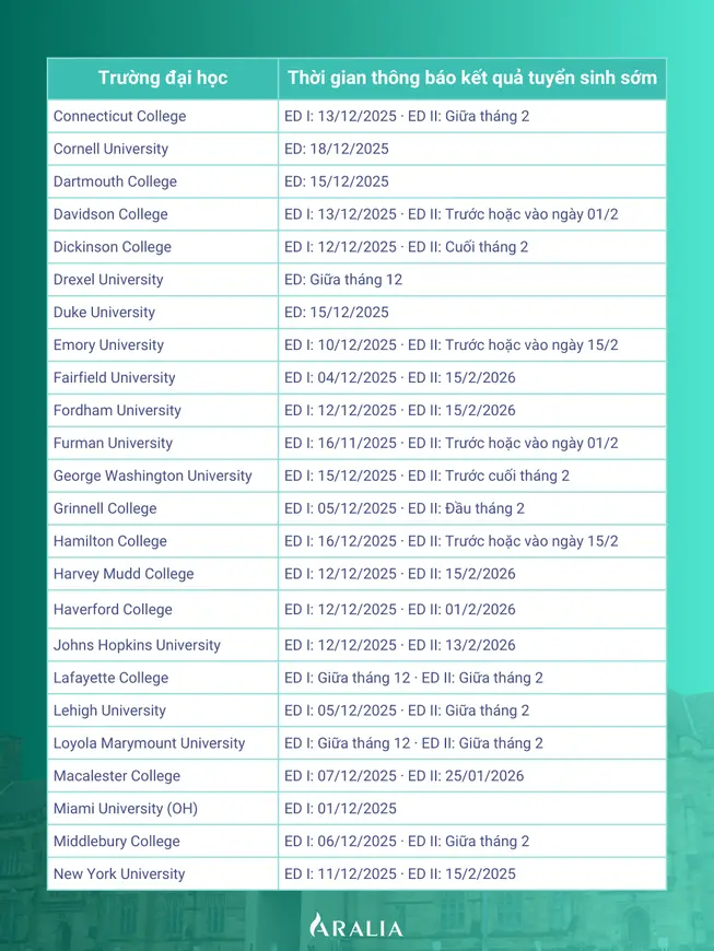 TikTok Carousel 2025 12 26T232622.113