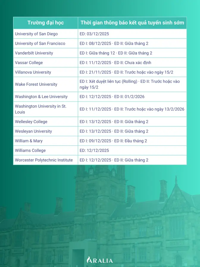 TikTok Carousel 2025 12 26T232838.953